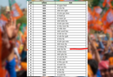 mirzapur bjp committee controversy