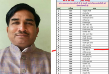 mirzapur bjp controversy mla