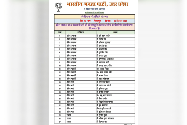 bjp announces new gorakhpur