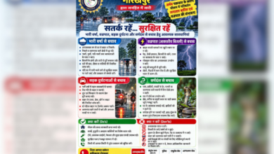 gorakhpur lightning risk schools