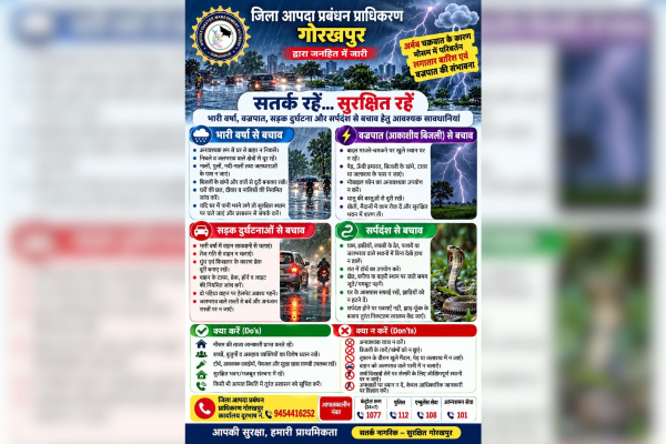 gorakhpur lightning risk schools