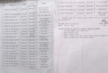 unnao sp police reshuffle 3