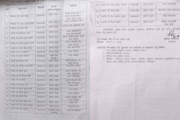 unnao sp police reshuffle 3